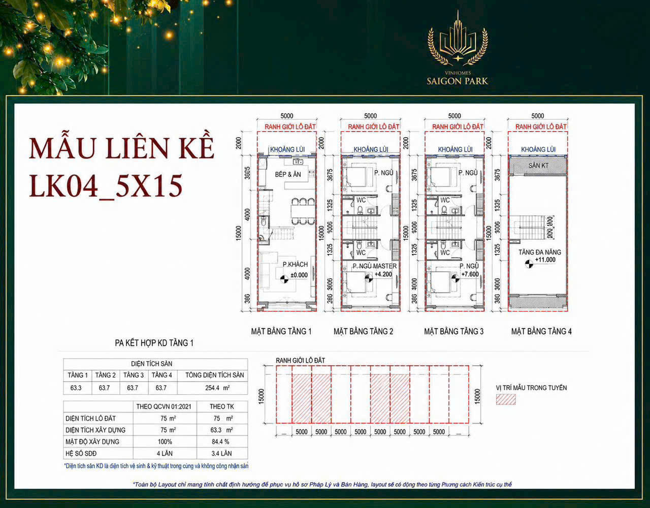 NHÀ PHỐ LIỀN KỀ